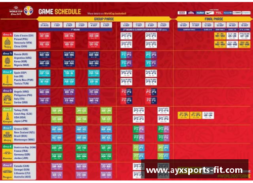 AYX爱游戏中国男篮世界杯赛程揭晓，首战对阵德国队 - 副本